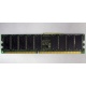Память для серверов HP 261584-041 (300700-001) 512Mb DDR ECC (Гольяново)