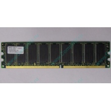 Серверная память 512Mb DDR ECC Hynix pc-2100 400MHz (Гольяново)